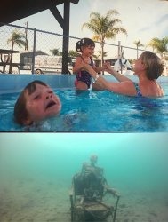 Template